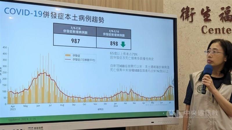 台湾での新型コロナウイルスの感染状況について説明する衛生福利部の職員