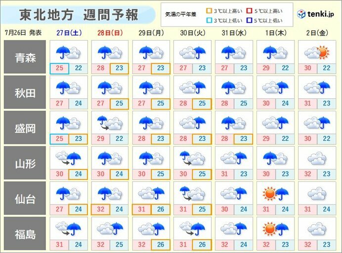 画像：tenki.jp