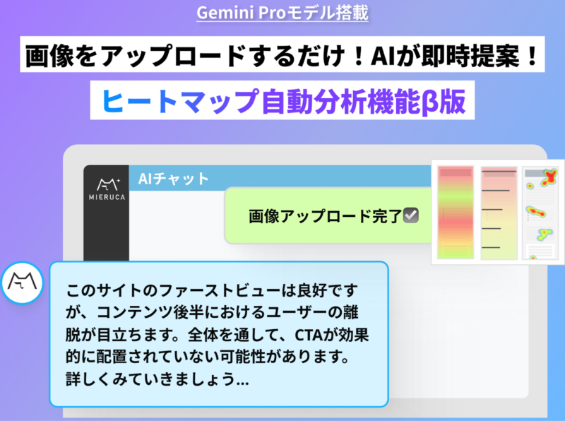 ヒートマップ自動解析機能の特徴