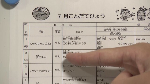 『大紀町立大宮小学校』の献立表