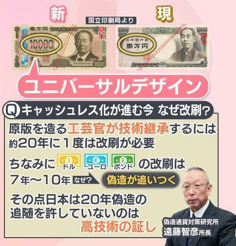 新紙幣　日本の“高い技術”