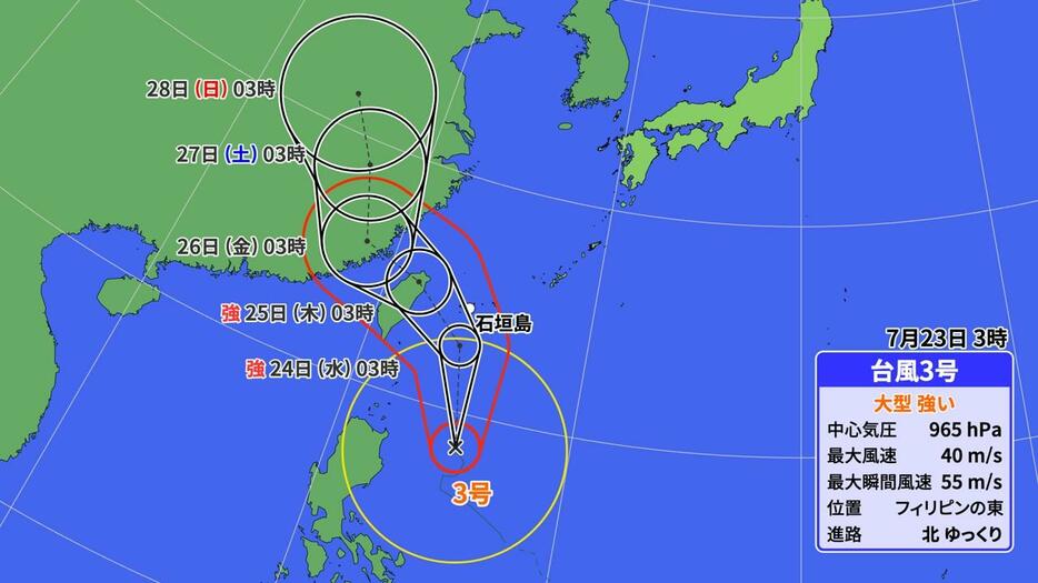 23日(火)午前3時の台風3号の位置と進路予想