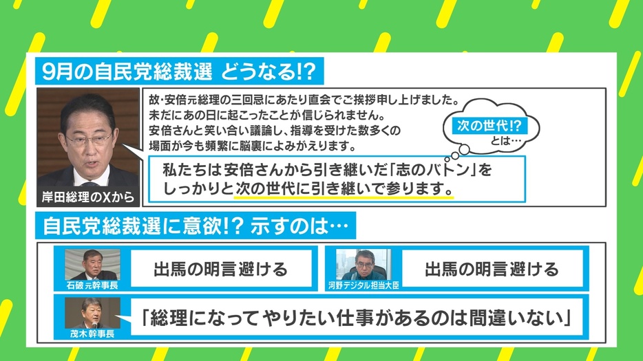 9月の総裁選、どうなる！？