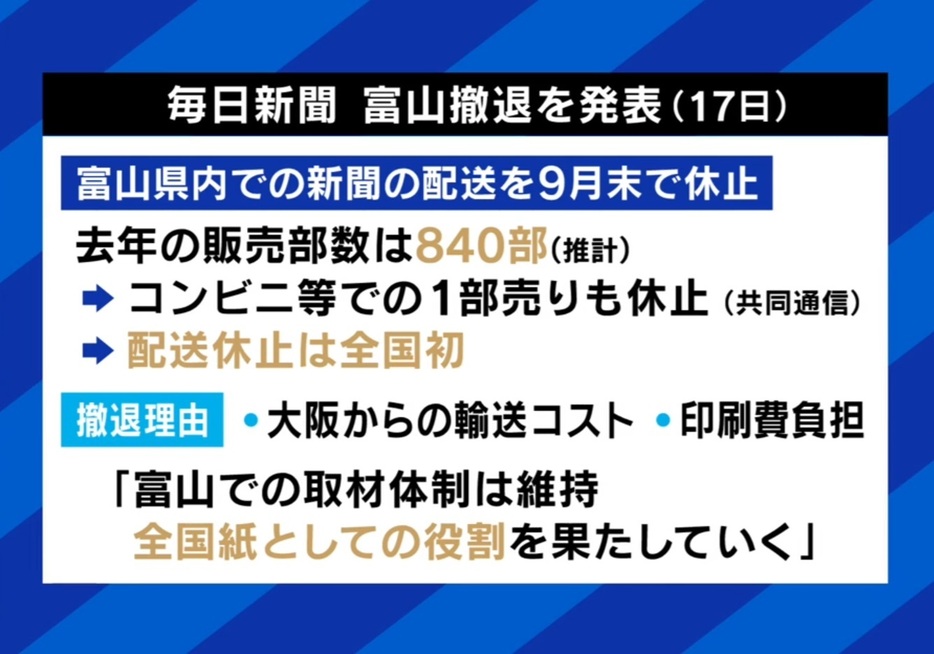 毎日新聞の富山県配送休止