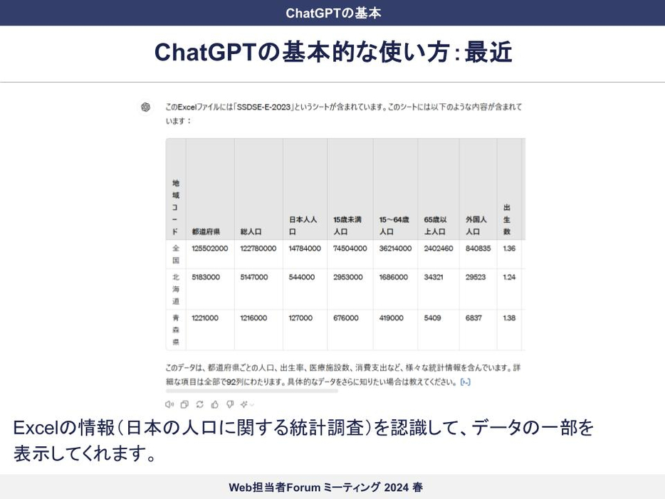 添付したファイルの内容を説明するChatGPT