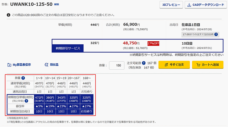 対象商品のページには、納期割引単価や値引率、納期割引出荷日を表示する