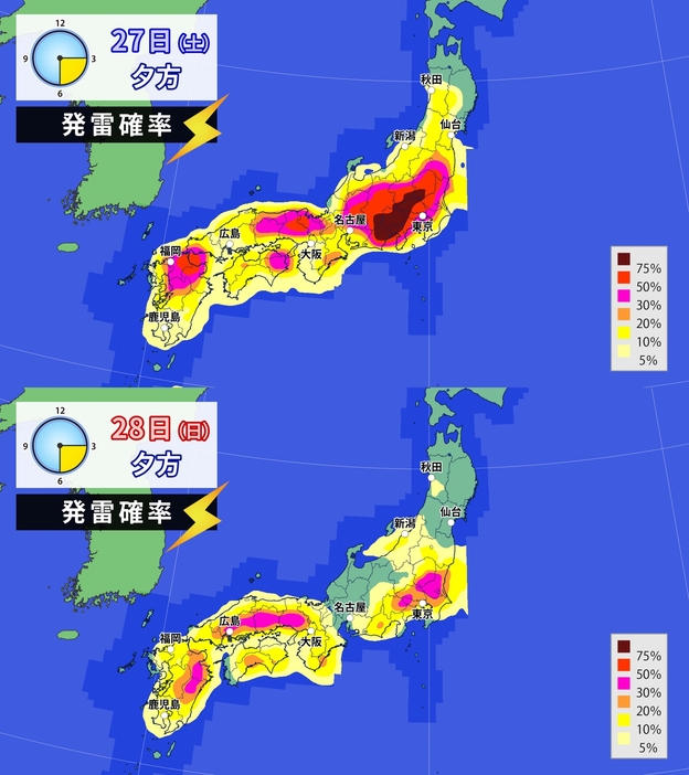 27日(土)・28日(日)の発雷確率