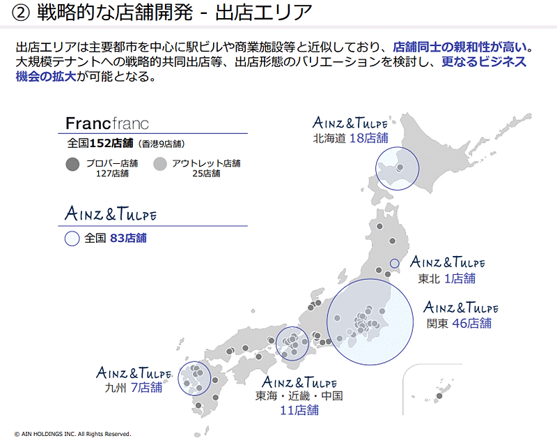 出店エリアなど重なる部分は多い（画像はアインHDのIR資料からキャプチャ）