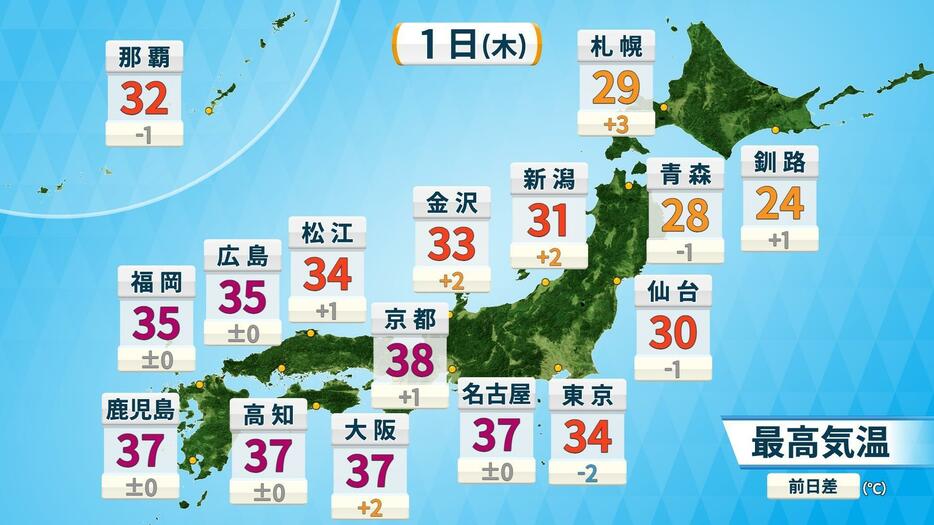 1日(木)の予想最高気温