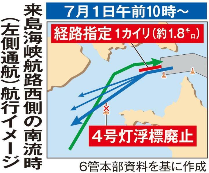 来島海峡西側で新航行ルール運用開始　衝突事故再発防止へ（愛媛）