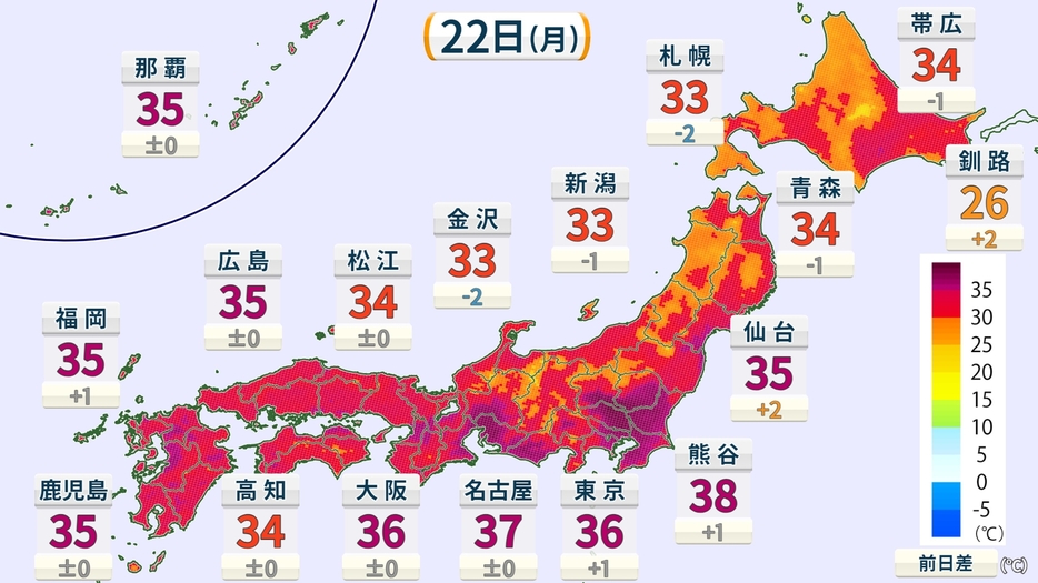 22日(月)最高気温の予想