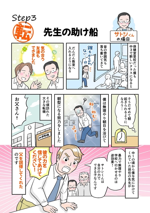 努力を重ねるなか、転機が訪れます。