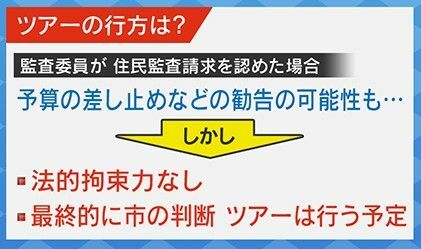 今後のツアーの行方