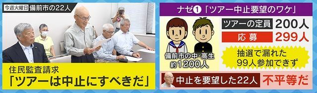 ツアー中止要望の理由①「不公平だ」