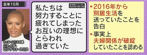 実は妻とは別居中だった