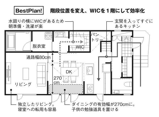 『この間取り、ここが問題です！』より