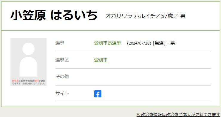 21日告示の登別市長選挙｜現職の小笠原春一氏が無投票で当選　北海道