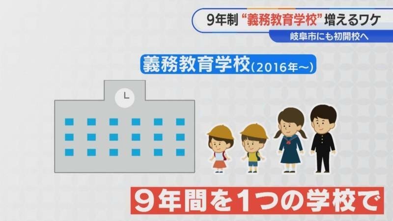 CBCテレビ：画像『チャント！』