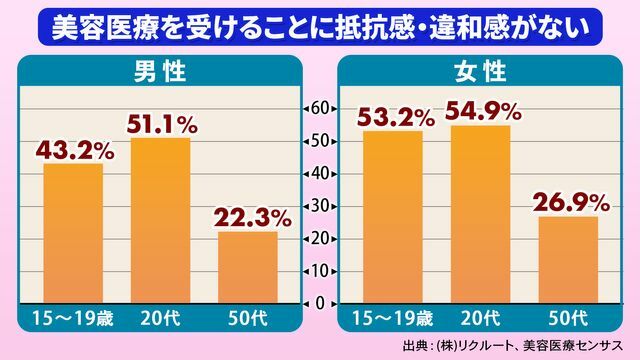 日テレNEWS NNN