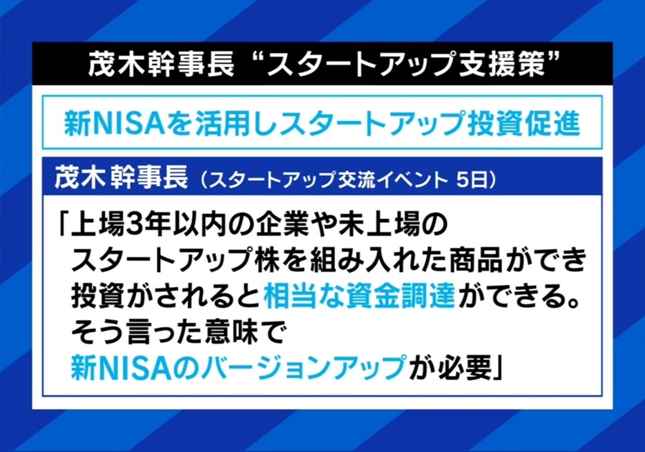 茂木幹事長のスタートアップ支援策