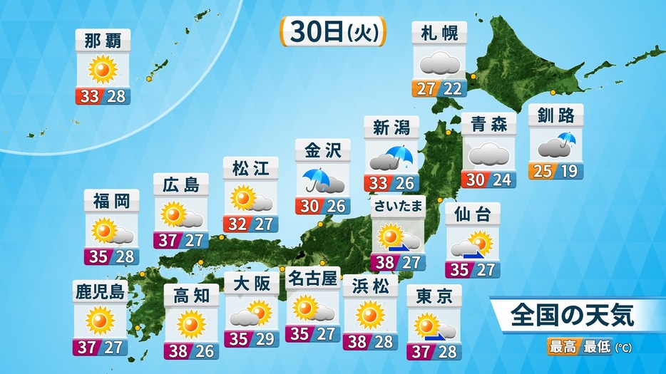 30日(火)の天気・気温の予想