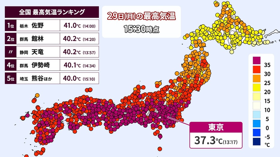 29日(月)の最高気温