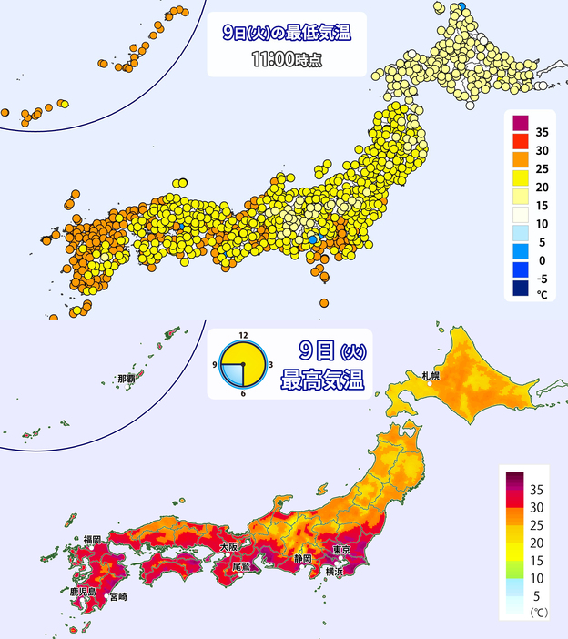 9日(火)の最低気温と予想最高気温の分布