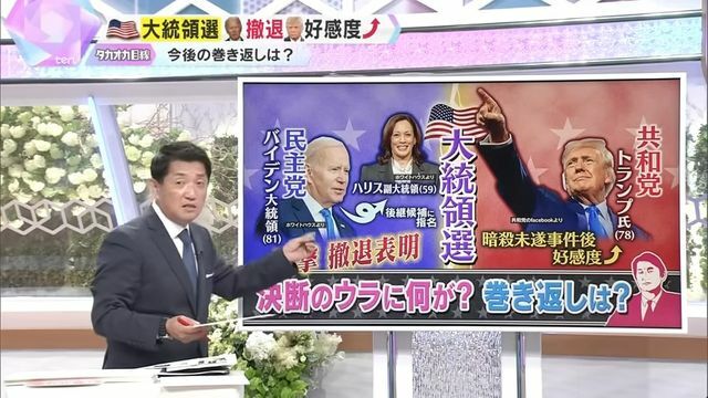 読売テレビ 高岡達之 特別解説委員