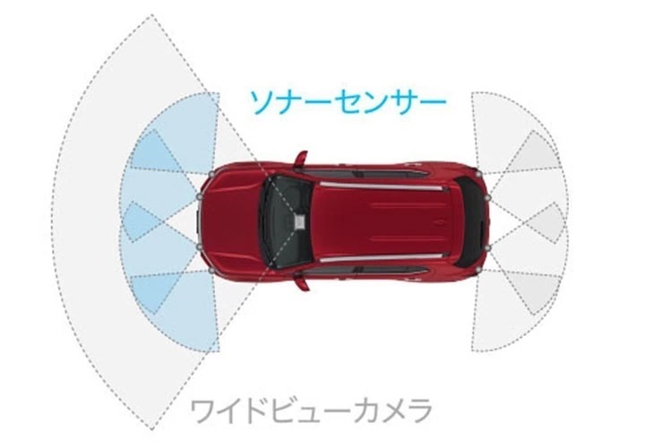 全車LEDヘッドライトにアダプティブクルーズコントロールにレーンキープアシスト付きホンダセンシングを標準装着