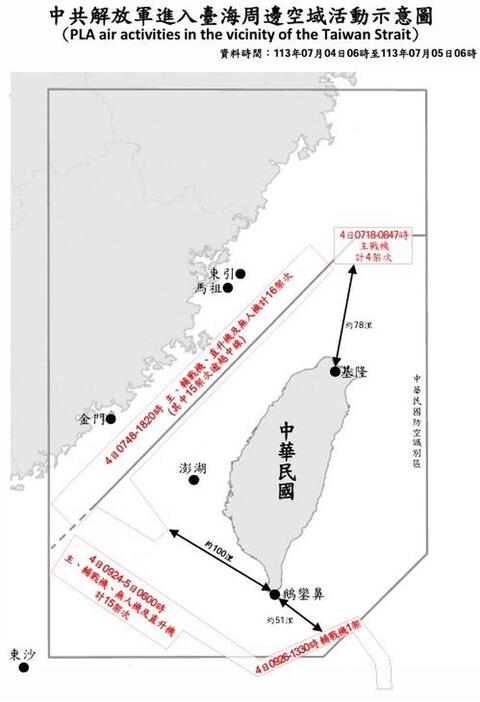 中国軍用機の動きを示す略図（国防部ウェブサイトから）