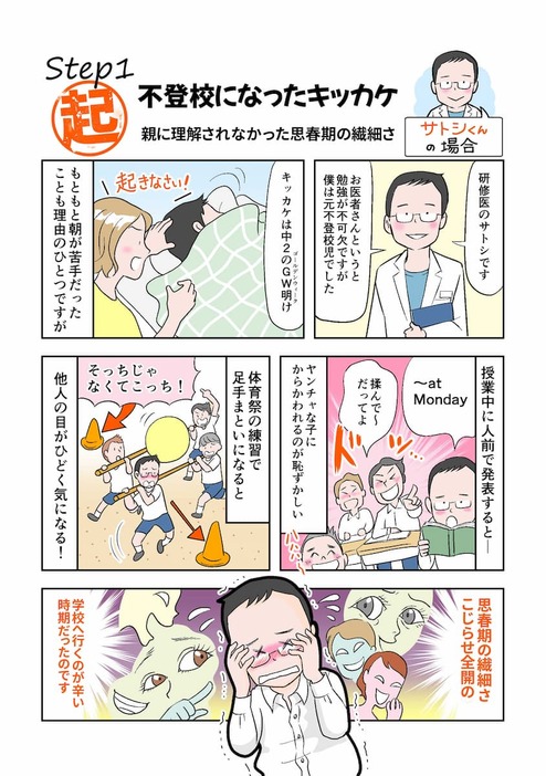 他人の目が気になる…