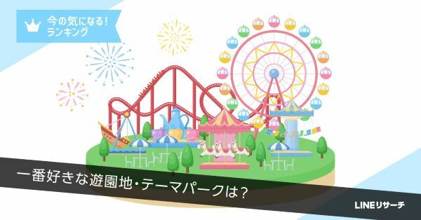 一番好きな遊園地・テーマパークは？　やはり東西横綱に人気が集中！