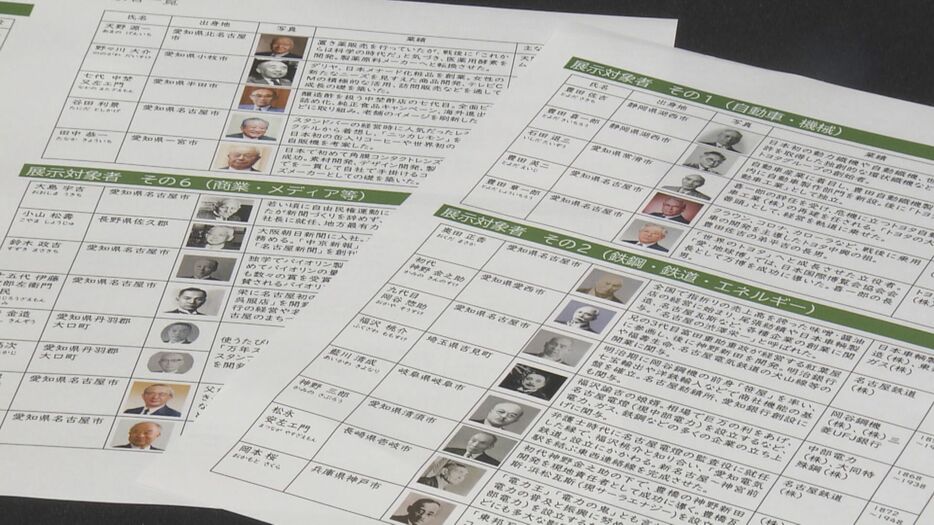 2024年5月に発表された展示予定者