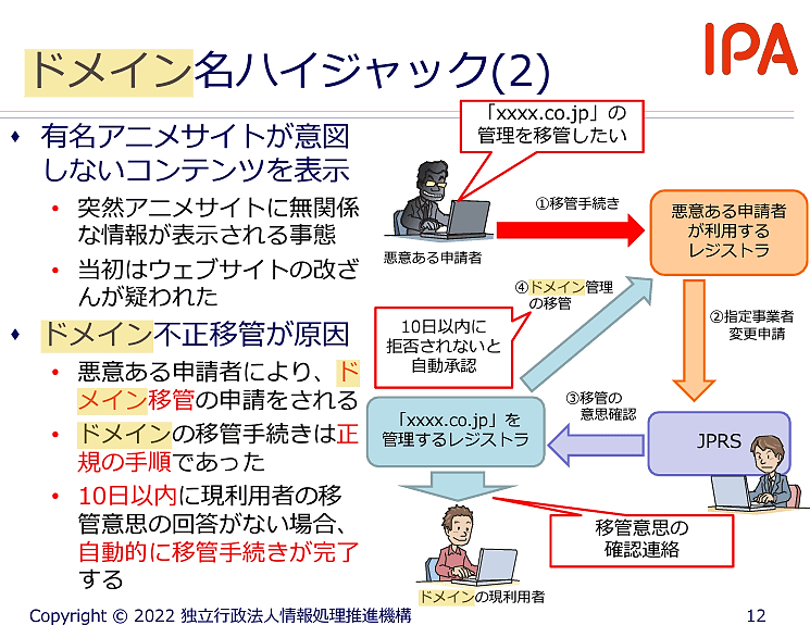 ドメイン名ハイジャックの例（画像はIPAが公表した資料からキャプチャ）