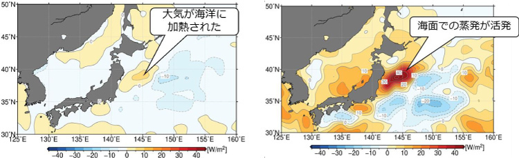 左は大気が海洋に加熱されたことを示す図。右は海面での蒸発が活発化していることを示す図（気象庁や東京大学などの研究グループ提供）