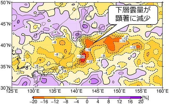 2023年夏（6～8月）の平均の下層雲の量を過去の量と比べた平年差（気象庁や東京大学などの研究グループ提供）