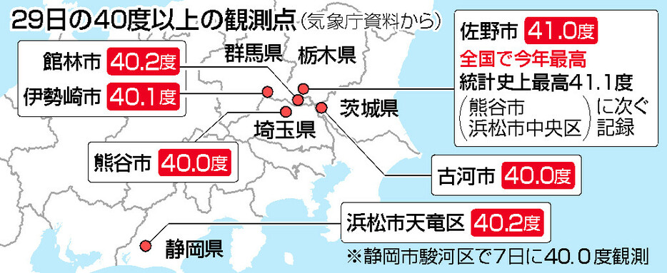 ２９日の４０度以上の観測点