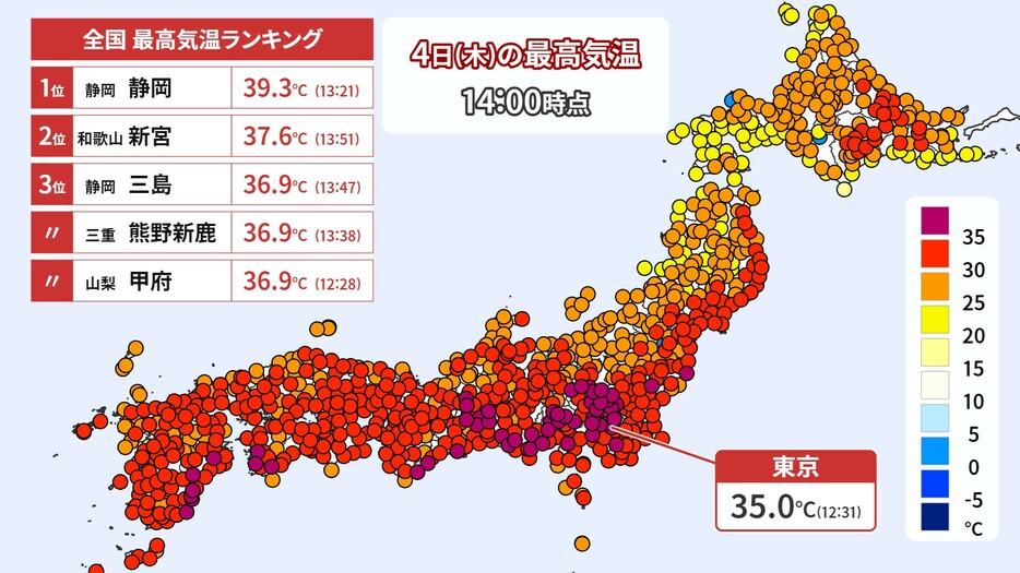 4日(木)午後2時までの最高気温