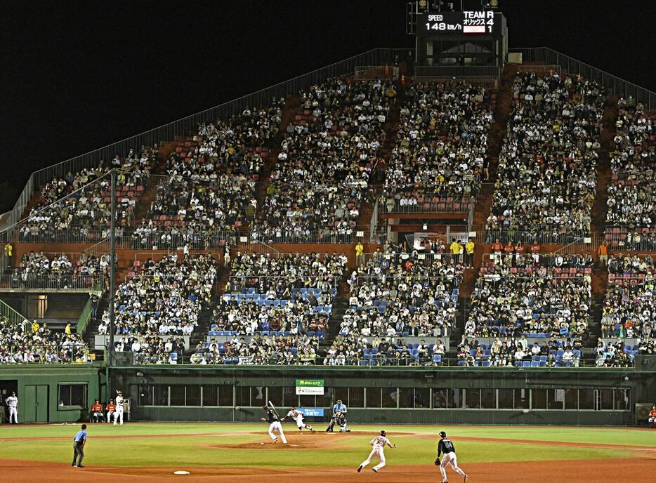 2年ぶりのプロ野球1軍戦に沸く満員の観客＝2日午後9時19分、弘前市のはるか夢球場