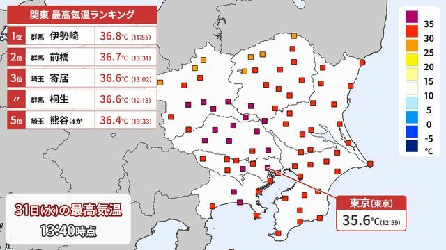 31日午後1時40分までの最高気温