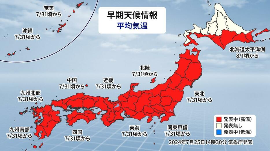 高温に関する早期天候情報。