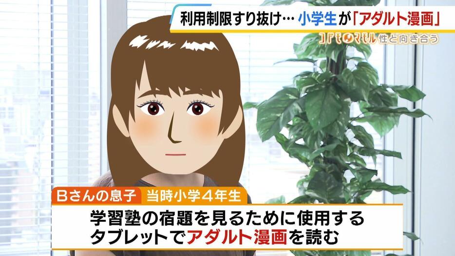 小学生の息子を持つBさん