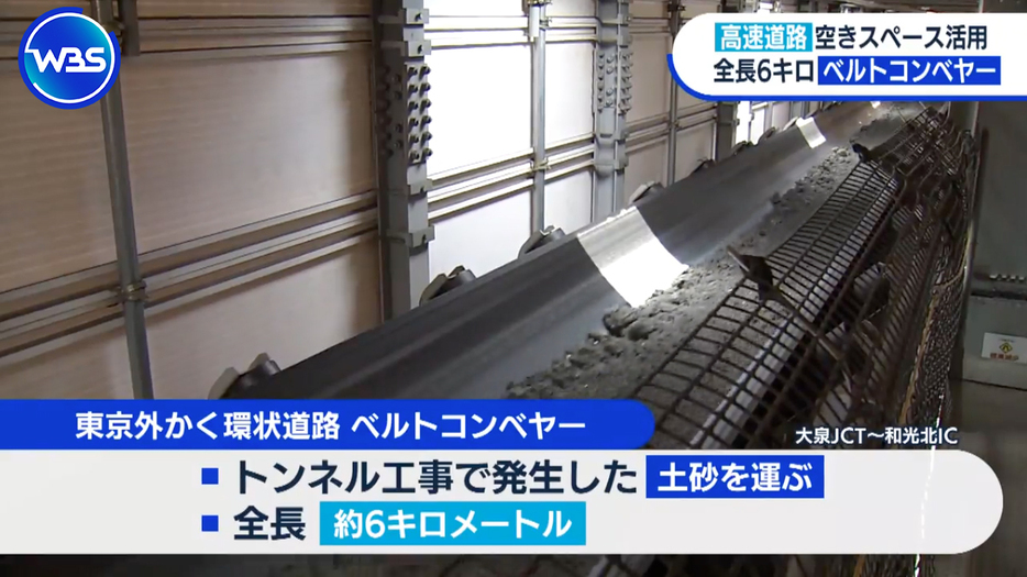 東京外かく環状道路に設置されたベルトコンベヤー