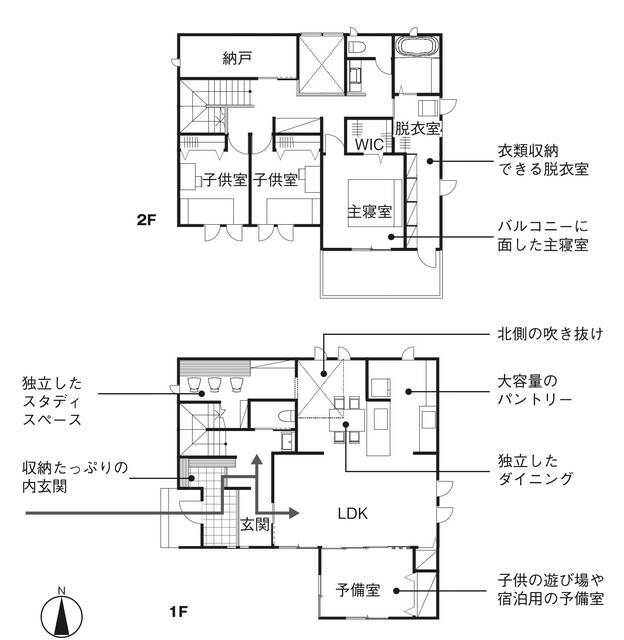 『この間取り、ここが問題です！』より