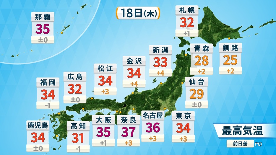 18日(木)の予想最高気温