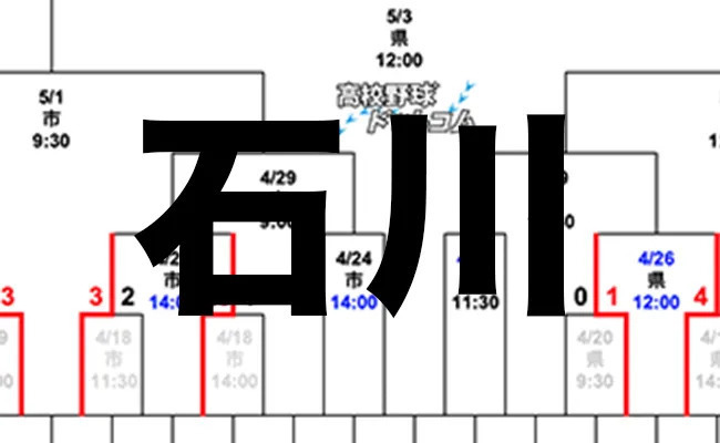 写真はイメージ