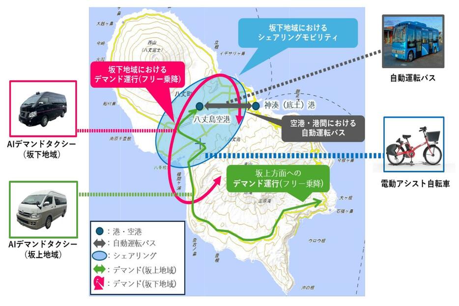 2024年7月に八丈島で順次始るモビリティサービスの実証実験、「AIデマンドタクシー」、「シェアリングモビリティ」、「自動運転バス」。地図出典：国土地理院