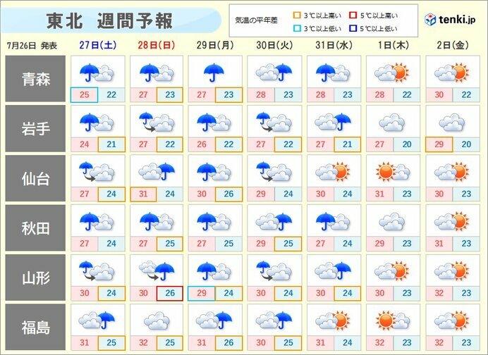 画像：tenki.jp