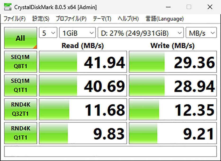 330円のUSB 2.0＆100W対応ケーブルの結果（筆者撮影）