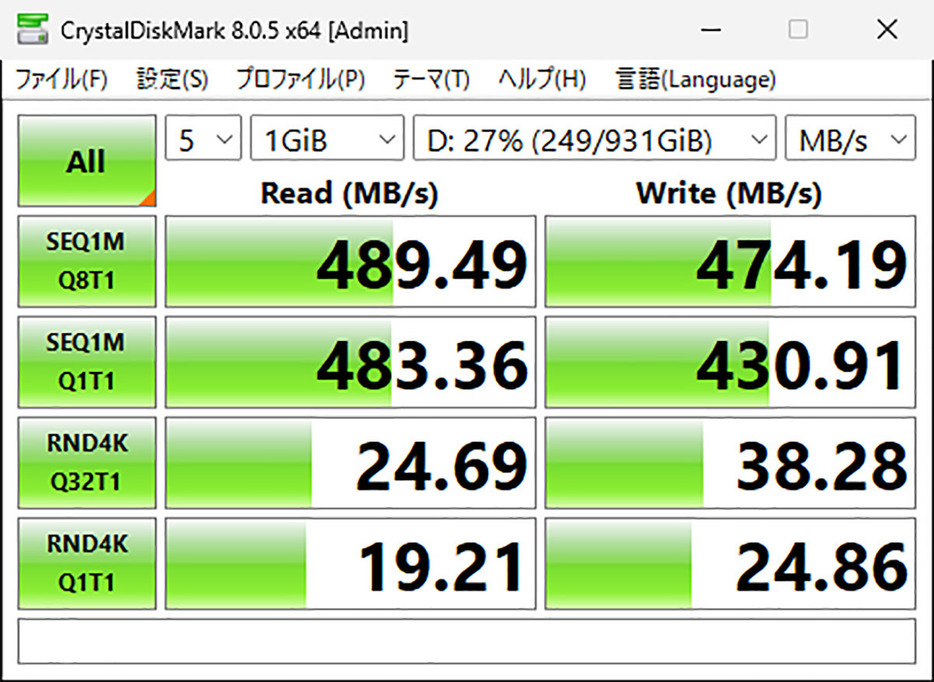 新型330円のUSB 3.0＆100W対応ケーブルの結果（筆者撮影）